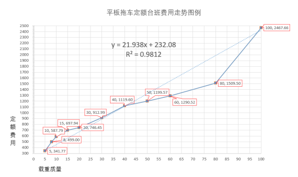 1747101632666691559A.png image.png