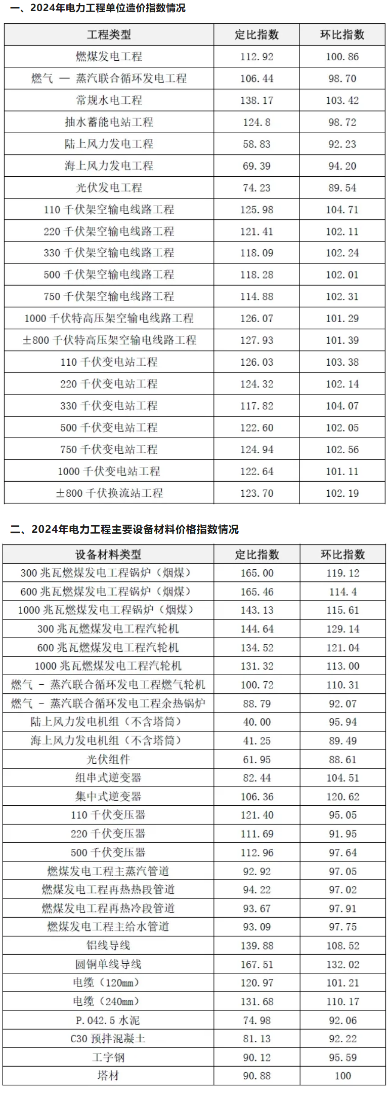 17590250445842427154.png image.png