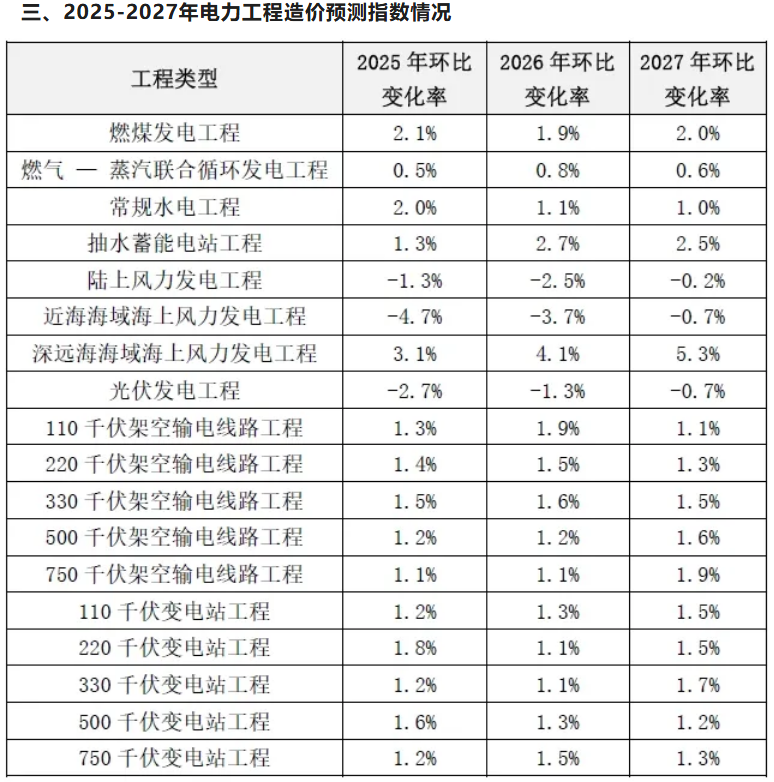 1759025075821777EBE4.png image.png